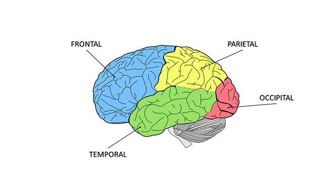 Beneficios psicológicos respiración consciente