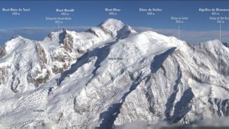 Panorámica del macizo del Mont Blanc  (PetzlFoundation)
